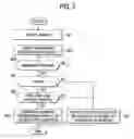 Fig. 06 - Parental control system using program content substitution