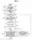 Fig. 07 - Parental control system using program content substitution