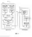 Fig. 02 - Transport stream demultiplexor with content indexing capability