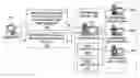 Fig. 01 - Method and system for implementing privacy policy enforcement with a privacy proxy