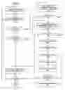 Fig. 06 - Method and system for implementing privacy policy enforcement with a privacy proxy