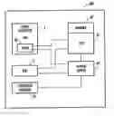 Fig. 01 - Method of authentication of memory device and device therefor