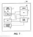 Fig. 02 - Method of authentication of memory device and device therefor
