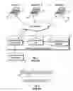 Fig. 02 - System and method for generating and authenticating a computer password