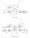 Fig. 08 - Authentication system and method