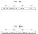 Fig. 12 - System for and method of authenticating device and user in home network