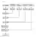 Fig. 02 - Liquid fuel for internal combustion engine