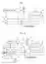 Fig. 02 - Fluid pump control device for wheel loaders