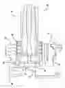 Fig. 01 - Turbine flow regulating valve system
