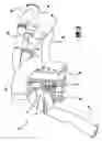 Fig. 06 - Turbine flow regulating valve system