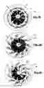 Fig. 03 - Method for regulating the turbine power of a turbo in an internal combustion engine