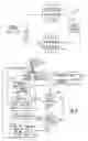 Fig. 02 - Automatic refrigerant charging apparatus