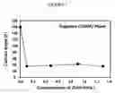 Fig. 02 - Advanced erosion resistant oxide cermets