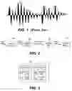Fig. 02 - Device and method for synchronizing illumination with music