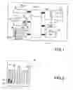 Fig. 02 - Mobile telecommunication apparatus comprising a melody generator