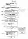 Fig. 08 - Memory access controller for musical sound generating system