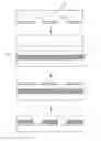Fig. 01 - Imprint lithography