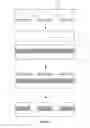 Fig. 02 - Imprint lithography