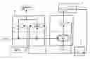 Fig. 01 - Gasification system