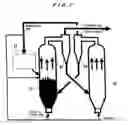 Fig. 08 - Gasification system