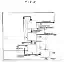 Fig. 09 - Gasification system