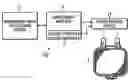 Fig. 01 - Embroidery data processing device