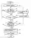 Fig. 01 - Engine control device of construction machinery