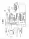 Fig. 02 - Engine control device of construction machinery