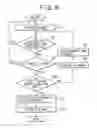 Fig. 07 - Engine control device of construction machinery