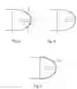 Fig. 02 - Device for preventing transmission of bodily fluids during sexual relations