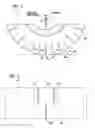 Fig. 04 - Tread for solid rubber tire