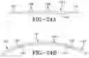Fig. 20 - Method for making reinforced elastomeric materials