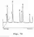 Fig. 13 - Polymers for separation of biomolecules by capillary electrophoresis