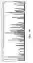 Fig. 23 - Polymers for separation of biomolecules by capillary electrophoresis