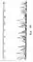 Fig. 27 - Polymers for separation of biomolecules by capillary electrophoresis