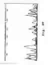 Fig. 28 - Polymers for separation of biomolecules by capillary electrophoresis