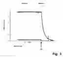 Fig. 04 - Microfluidic weaklink device