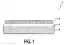 Fig. 02 - Sol-gel based heating element