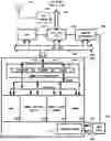 Fig. 01 - Combo memory design and technology for multiple-function java card, sim-card, bio-passport and bio-id card applications