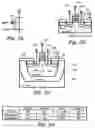 Fig. 04 - Combo memory design and technology for multiple-function java card, sim-card, bio-passport and bio-id card applications