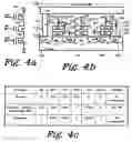Fig. 05 - Combo memory design and technology for multiple-function java card, sim-card, bio-passport and bio-id card applications
