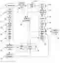 Fig. 01 - Methods and systems for lithography process control
