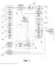 Fig. 02 - Methods and systems for lithography process control