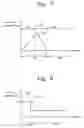 Fig. 06 - Photo-detecting device and related method of formation