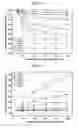 Fig. 06 - Solder for device package
