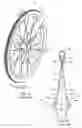 Fig. 02 - Rim for a spoked wheel
