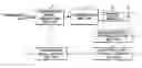 Fig. 01 - Communication apparatus and communication method