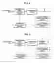 Fig. 04 - Communication apparatus and communication method
