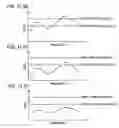 Fig. 08 - Communication apparatus and communication method