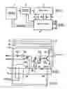 Fig. 02 - Device for despatching a secure output command